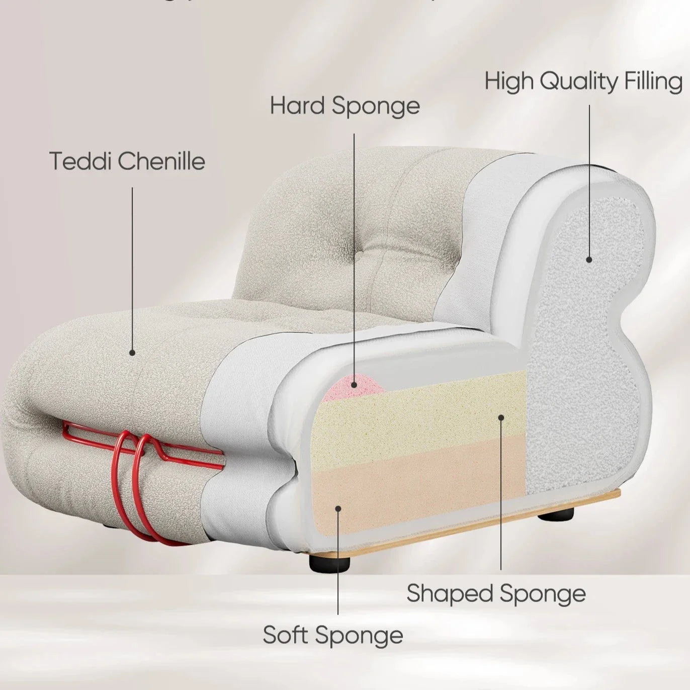 Arthia Designs - Serena Sofa Lounge Chair - Review