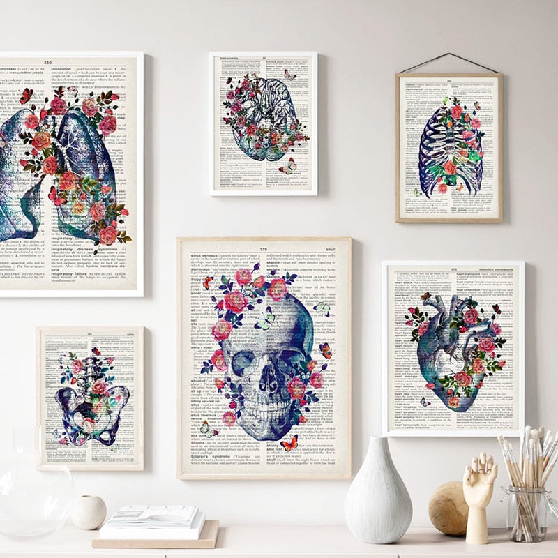 Arthia Designs - Vintage Human Organs Anatomy Canvas Art - Review