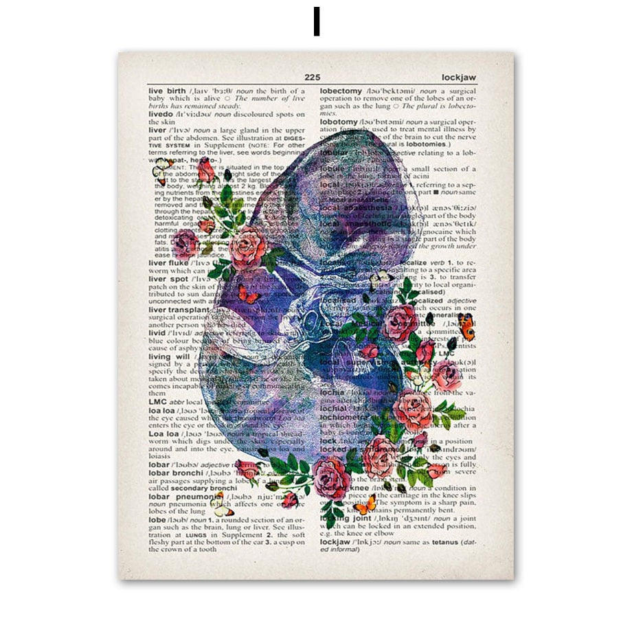 Arthia Designs - Vintage Human Organs Anatomy Canvas Art - Review