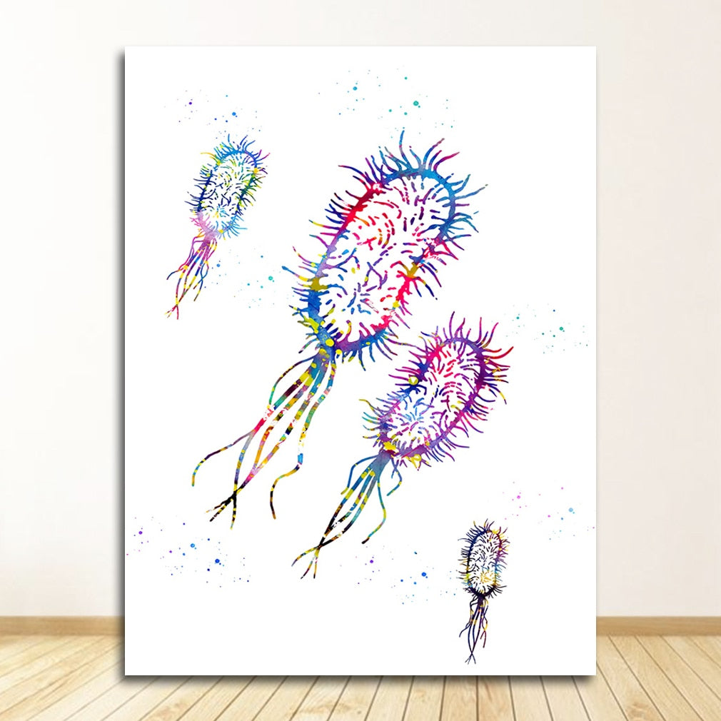 Arthia Designs - Human Anatomy Systems Canvas Art - Review