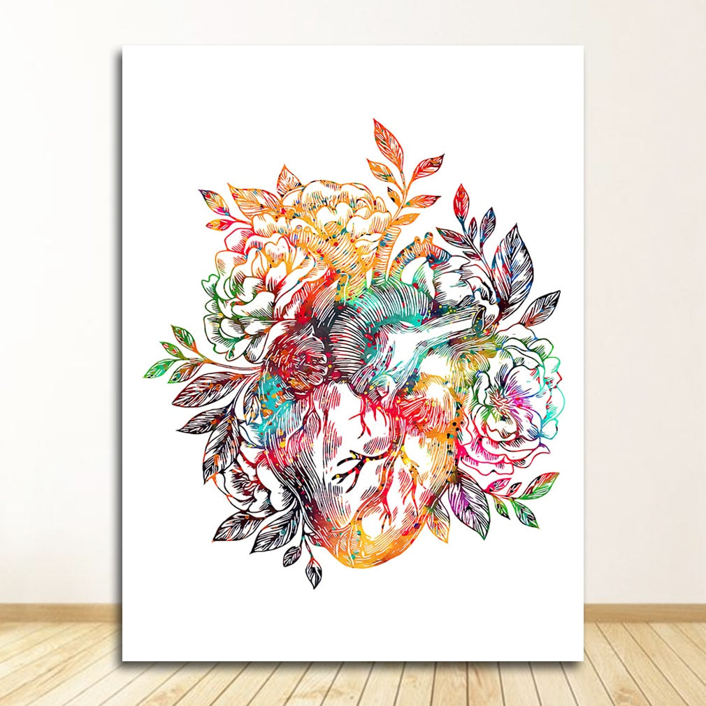 Arthia Designs - Human Anatomy Systems Canvas Art - Review