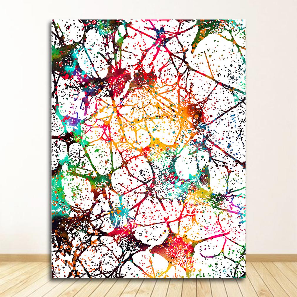 Arthia Designs - Human Anatomy Systems Canvas Art - Review