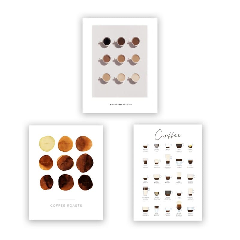 Arthia Designs - The Coffee Handbook Canvas Art - Review