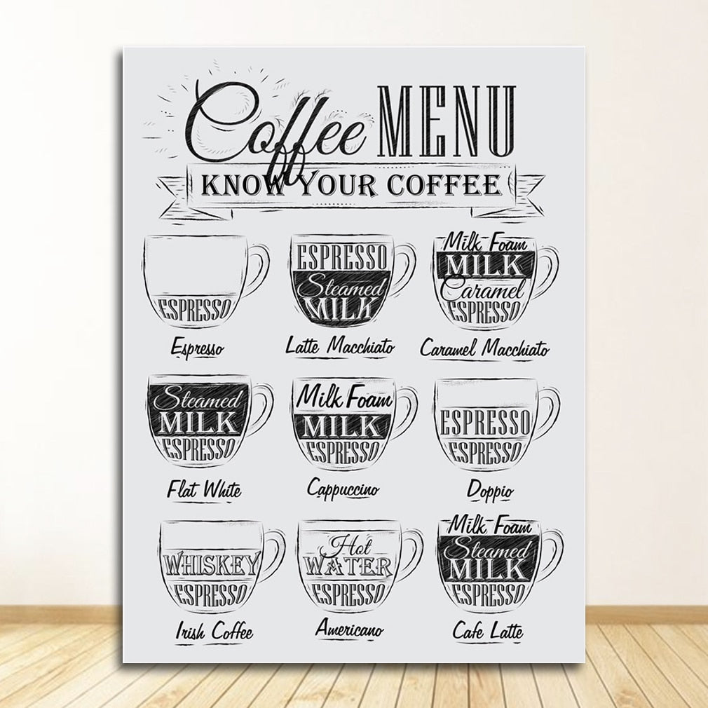 Arthia Designs - Retro Coffee Shop Menu Canvas Art - Review