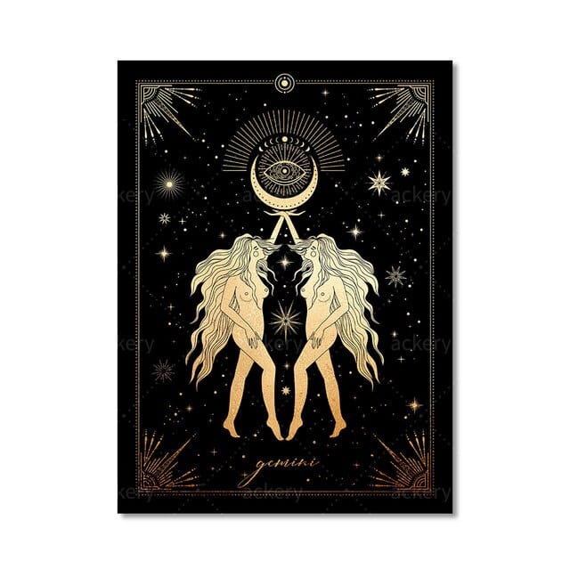 Arthia Designs - Twelve Constellation of the Zodiac Canvas Art - Review