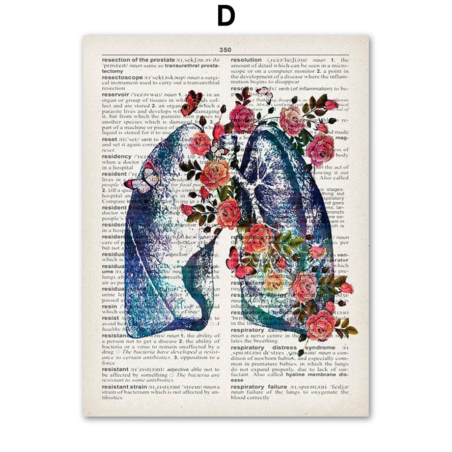 Arthia Designs - Vintage Human Organs Anatomy Canvas Art - Review