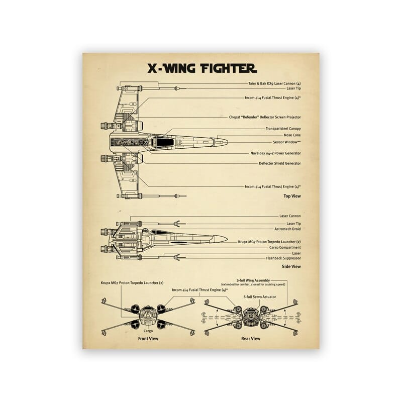 Arthia Designs - X-Wing Starfighter Blueprint Canvas Art - Review