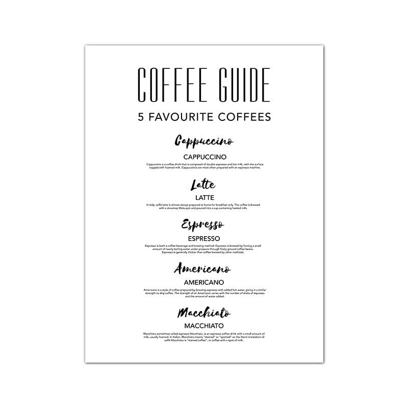 Arthia Designs - The Coffee Handbook Canvas Art - Review