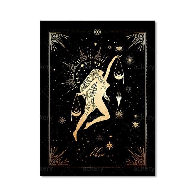 Arthia Designs - Twelve Constellation of the Zodiac Canvas Art - Review