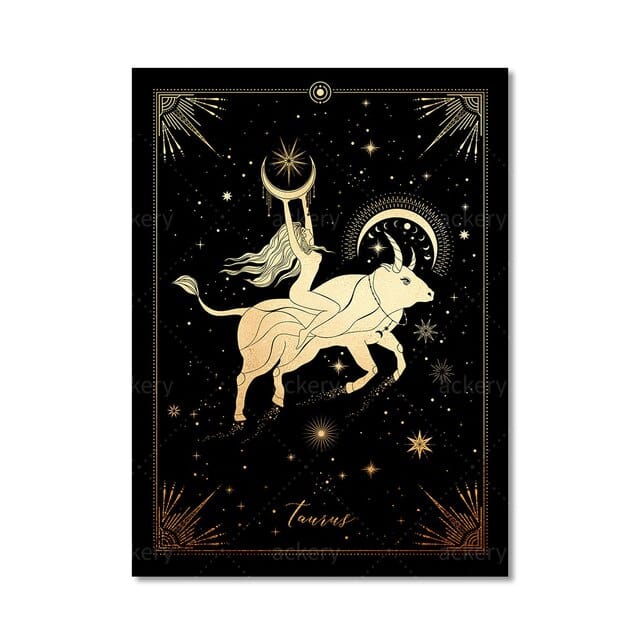 Arthia Designs - Twelve Constellation of the Zodiac Canvas Art - Review