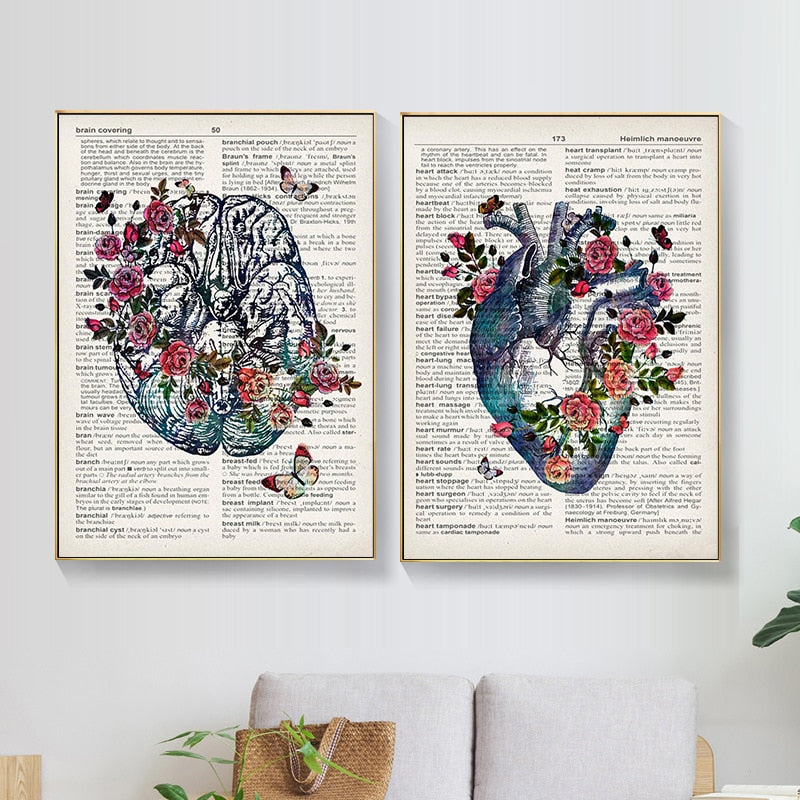 Arthia Designs - Vintage Human Organs Anatomy Canvas Art - Review