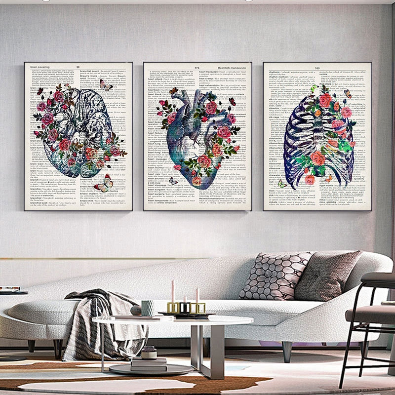 Arthia Designs - Vintage Human Organs Anatomy Canvas Art - Review