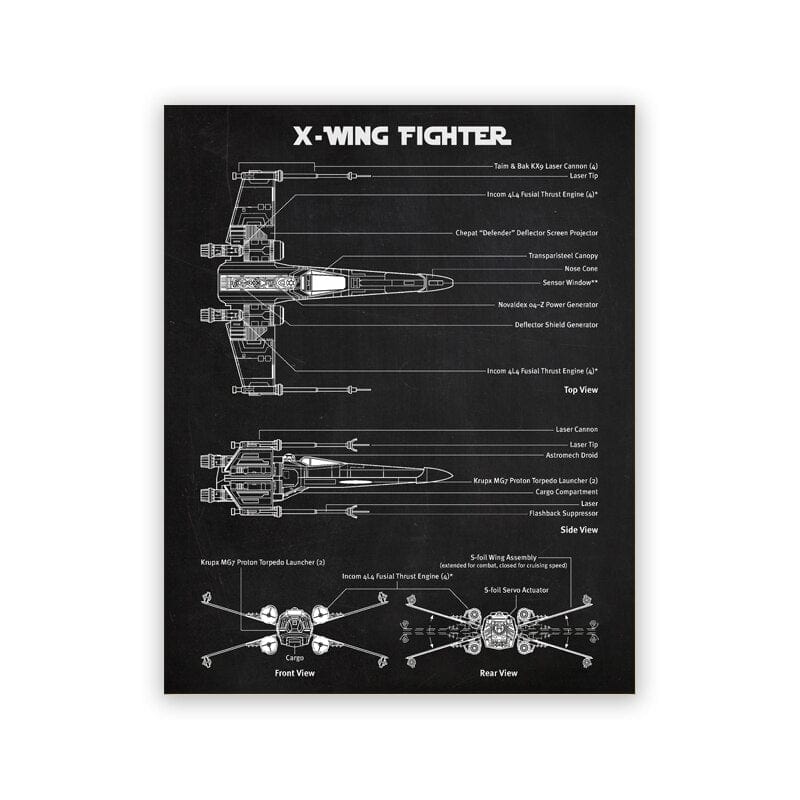 Arthia Designs - X-Wing Starfighter Blueprint Canvas Art - Review