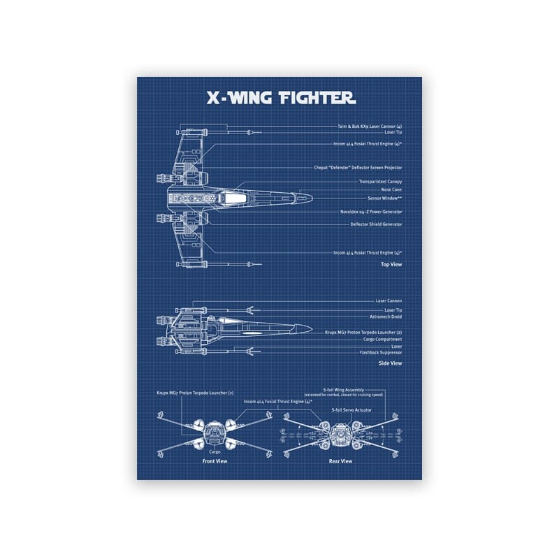 Arthia Designs - X-Wing Starfighter Blueprint Canvas Art - Review