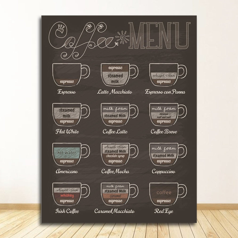 Arthia Designs - Retro Coffee Shop Menu Canvas Art - Review