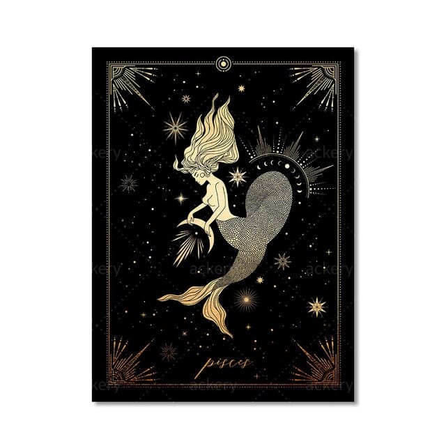 Arthia Designs - Twelve Constellation of the Zodiac Canvas Art - Review