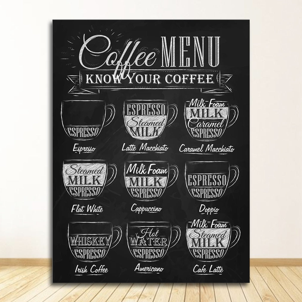 Arthia Designs - Retro Coffee Shop Menu Canvas Art - Review