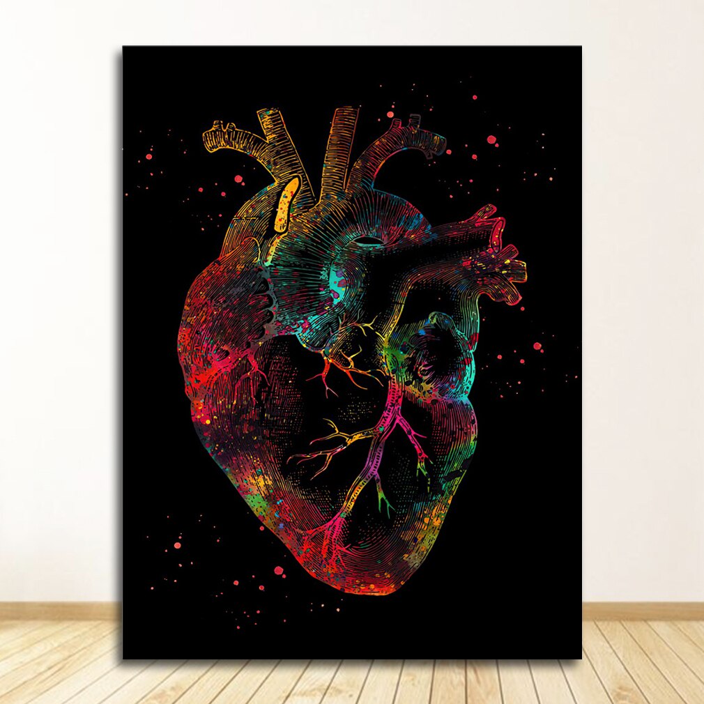 Arthia Designs - Human Anatomy Systems Canvas Art - Review