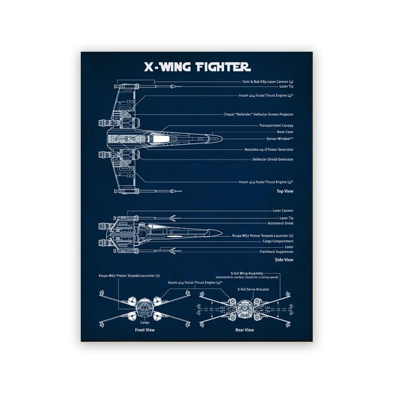 Arthia Designs - X-Wing Starfighter Blueprint Canvas Art - Review