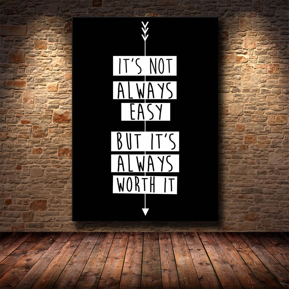 Arthia Designs - No Pain No Gain Motivational Canvas Art - Review