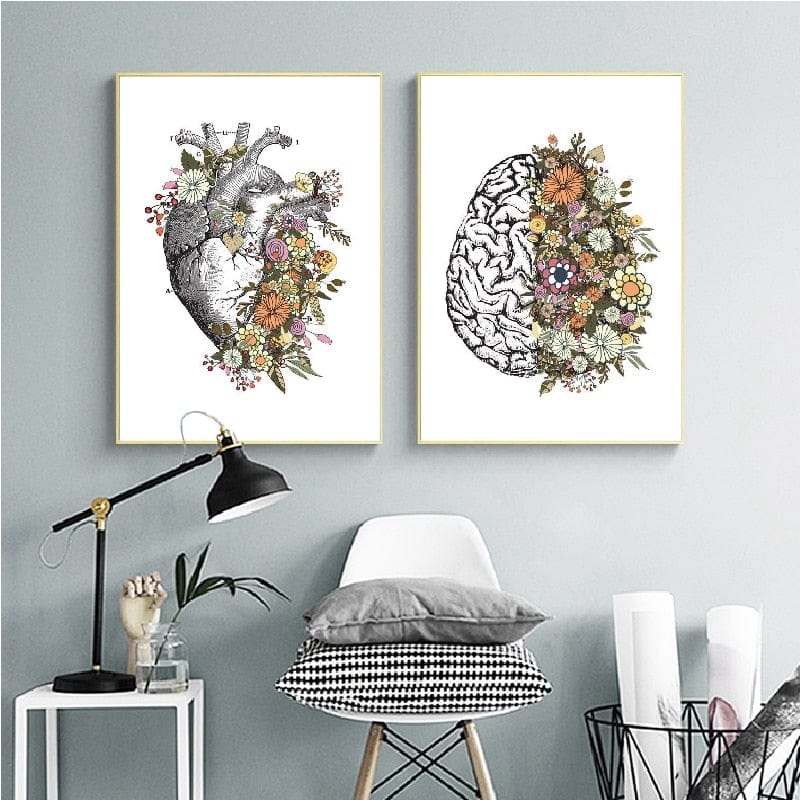 Arthia Designs - Vintage Anatomie Florale Canvas Art - Review