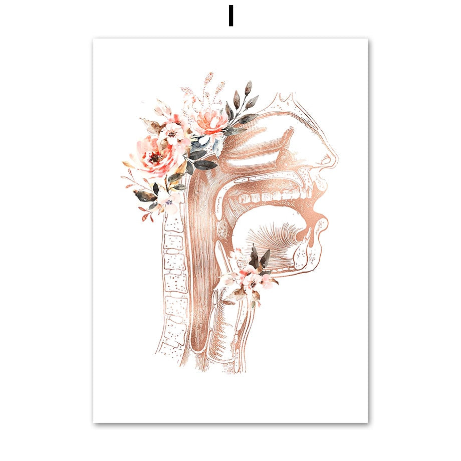 Arthia Designs - Flower Human Skull Anatomy Canvas Art - Review