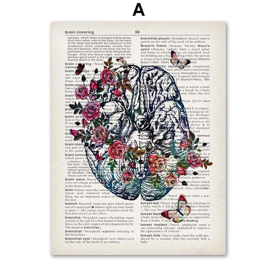 Arthia Designs - Vintage Human Organs Anatomy Canvas Art - Review