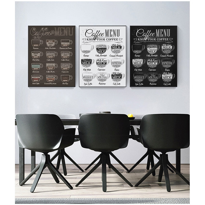 Arthia Designs - Retro Coffee Shop Menu Canvas Art - Review