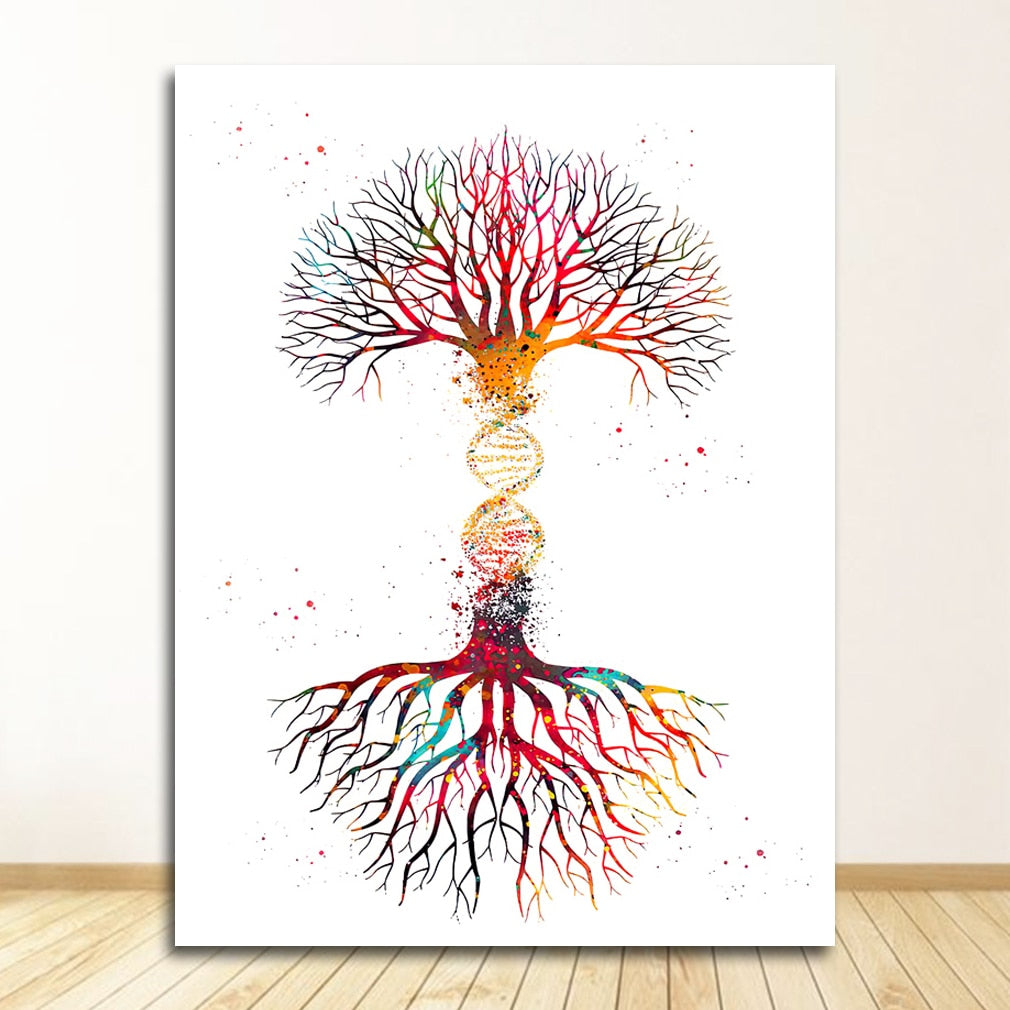 Arthia Designs - Human Anatomy Systems Canvas Art - Review