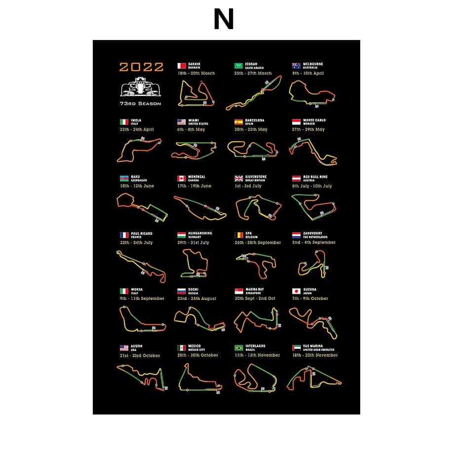 Arthia Designs - Formula One Cars Collection Canvas Art - Review