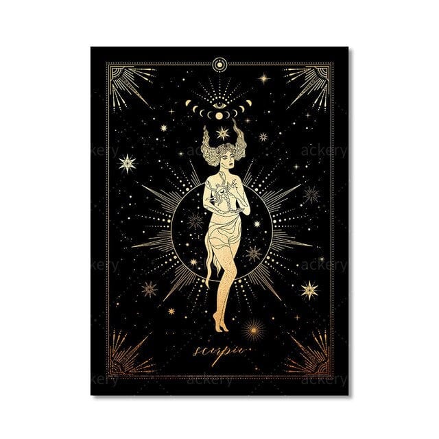 Arthia Designs - Twelve Constellation of the Zodiac Canvas Art - Review