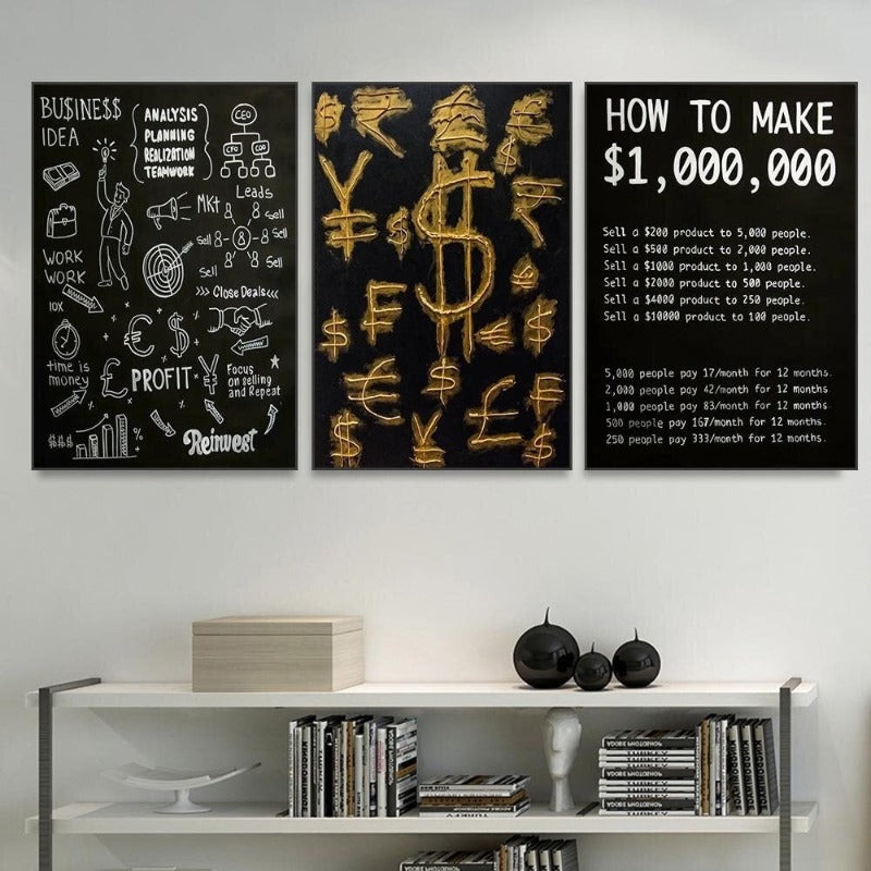 Arthia Designs - How to Be A Millionaire Canvas Art - Review