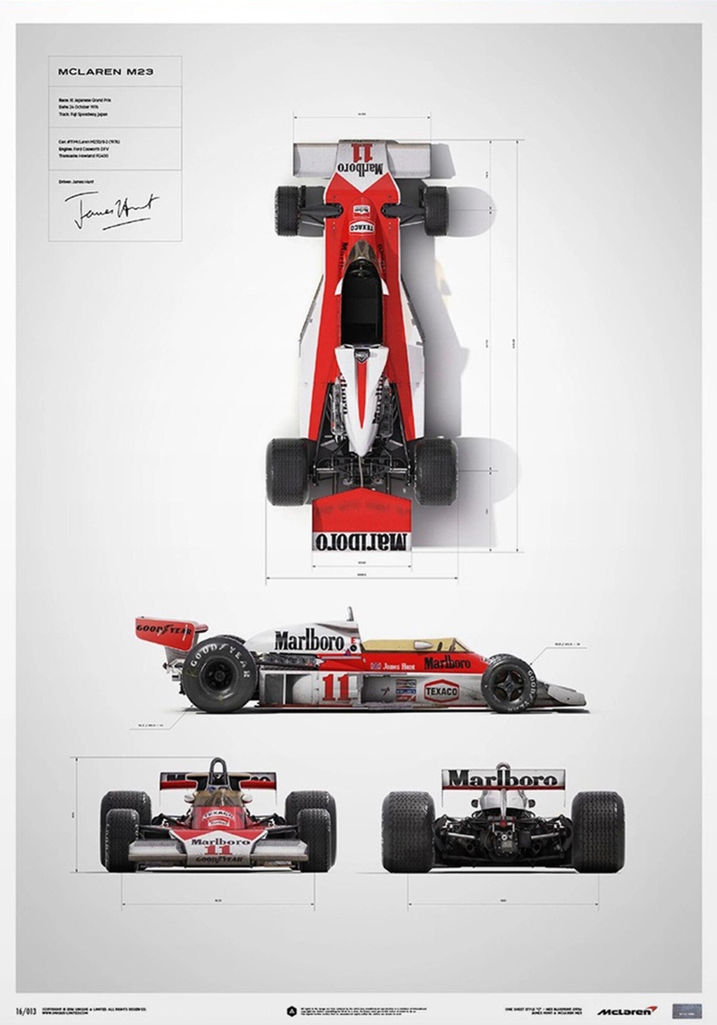 Arthia Designs - Old School Formula One Cars Canvas Art - Review