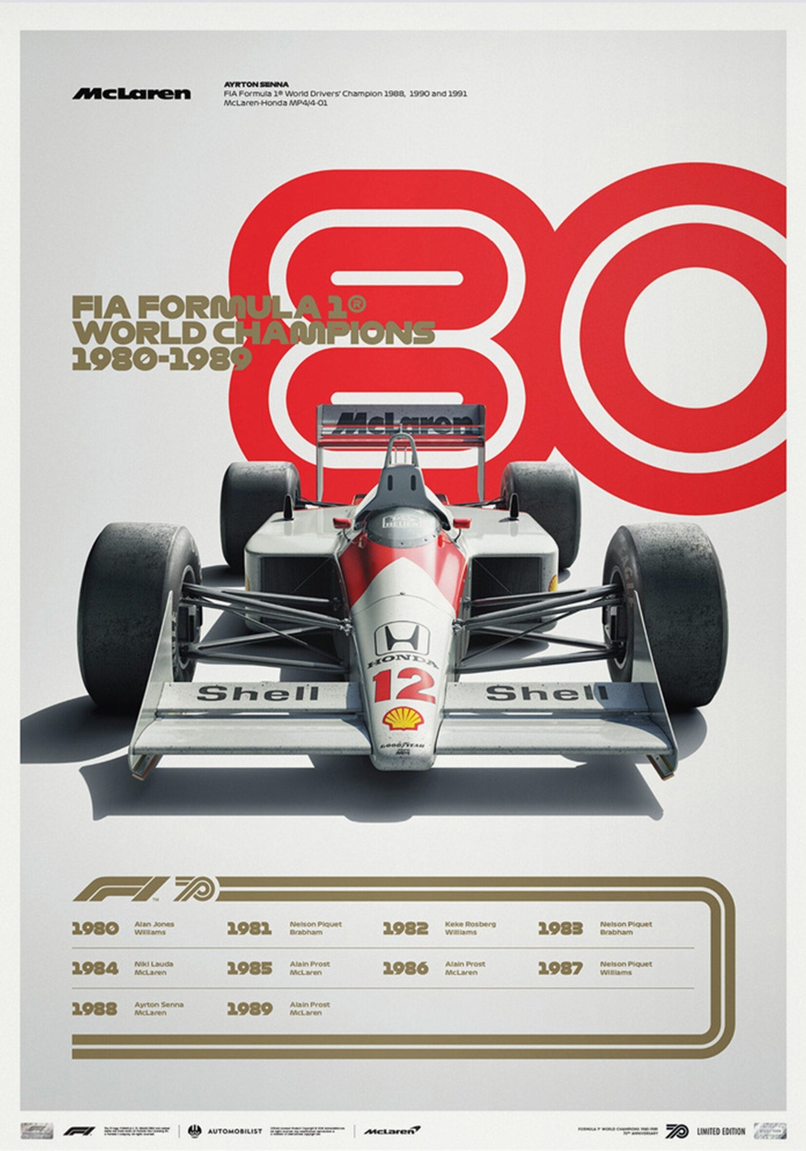 Arthia Designs - Old School Formula One Cars Canvas Art - Review