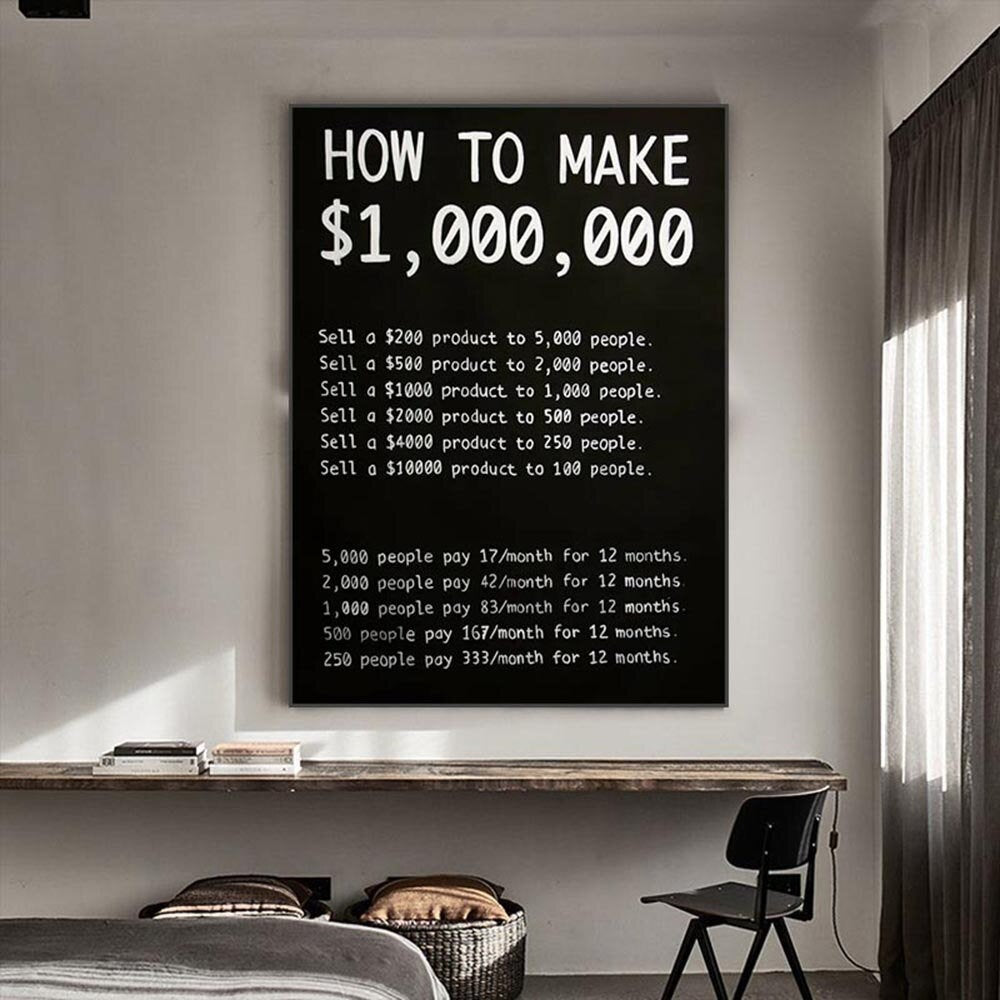 Arthia Designs - How to Be A Millionaire Canvas Art - Review