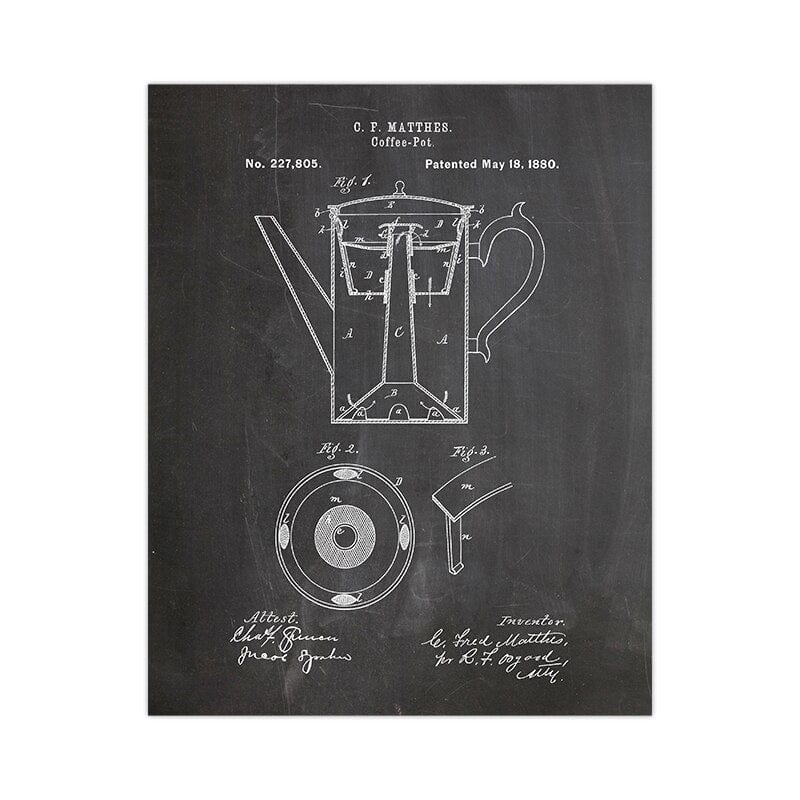 Arthia Designs - Classic Coffee Pot Blueprint Canvas Art - Review