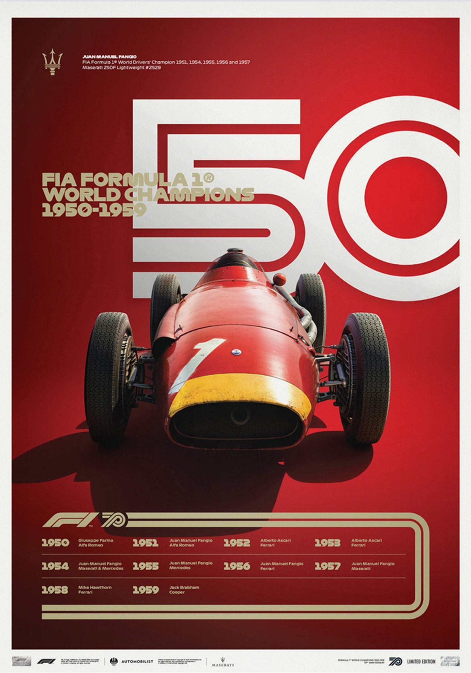 Arthia Designs - Old School Formula One Cars Canvas Art - Review