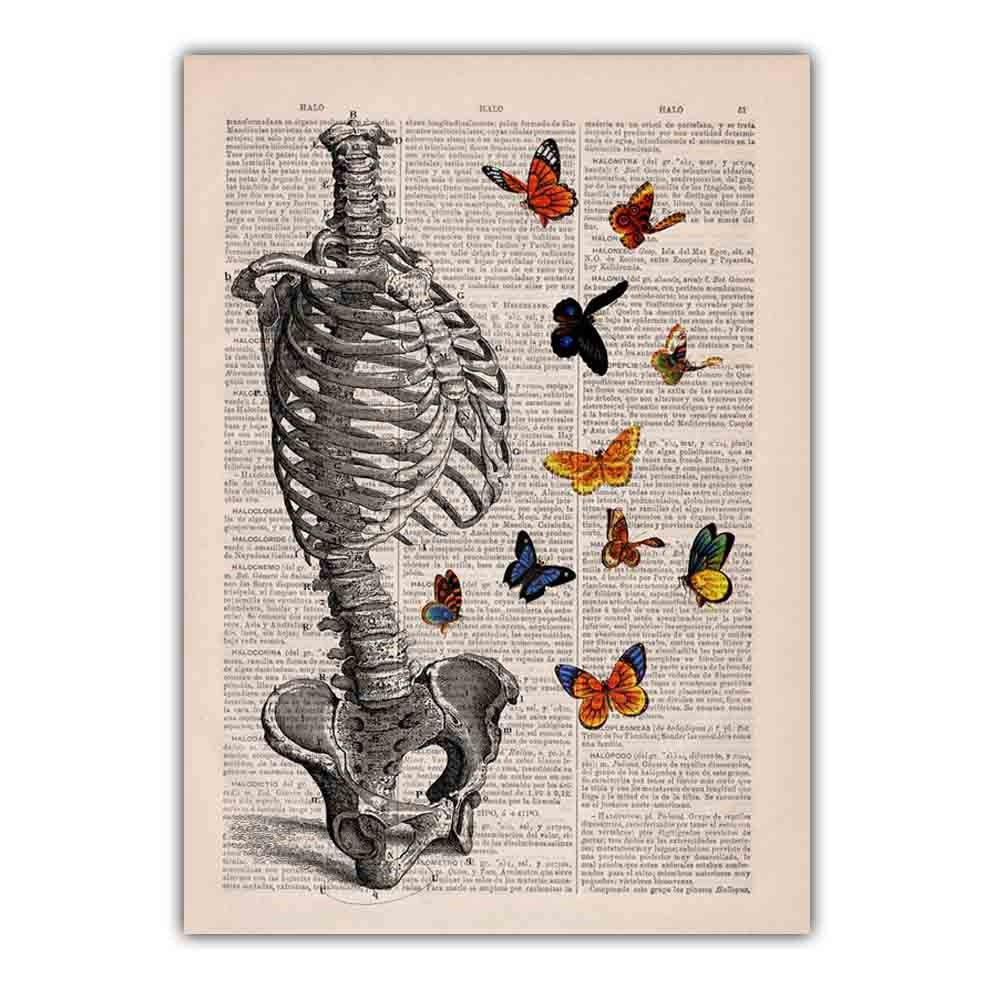 Arthia Designs - Retro Abstract Human Organs Canvas Art - Review