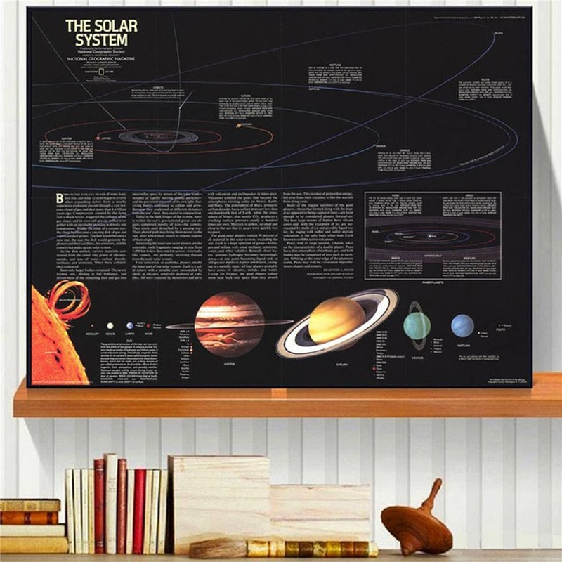 Arthia Designs - Starry Sky Solar System Canvas Art - Review