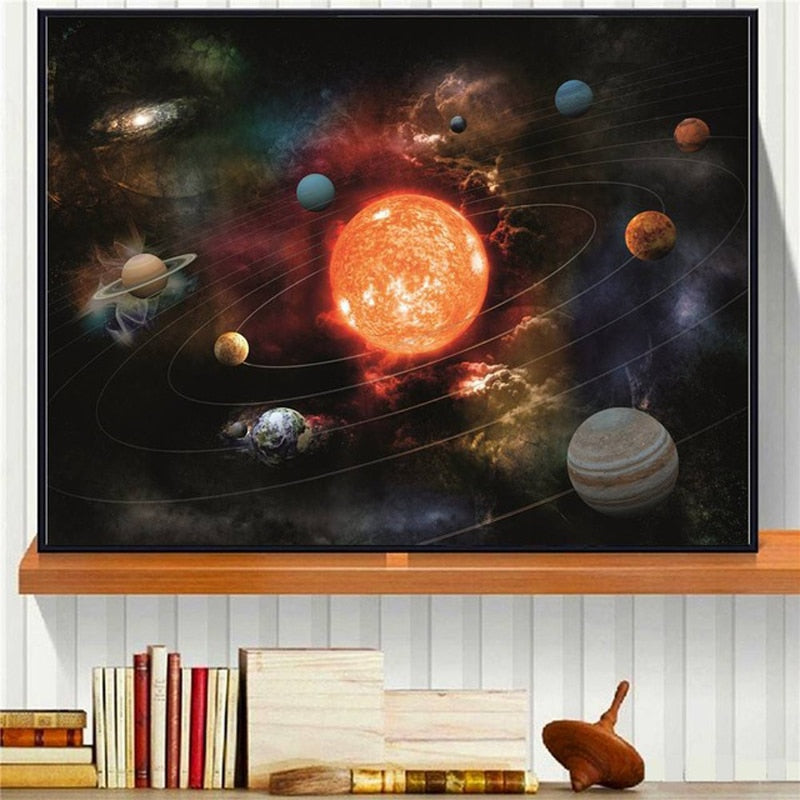 Arthia Designs - Starry Sky Solar System Canvas Art - Review