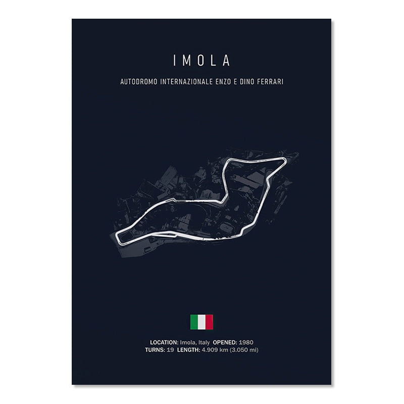 Arthia Designs - Formula 1 Track Circuit Canvas Art - Review