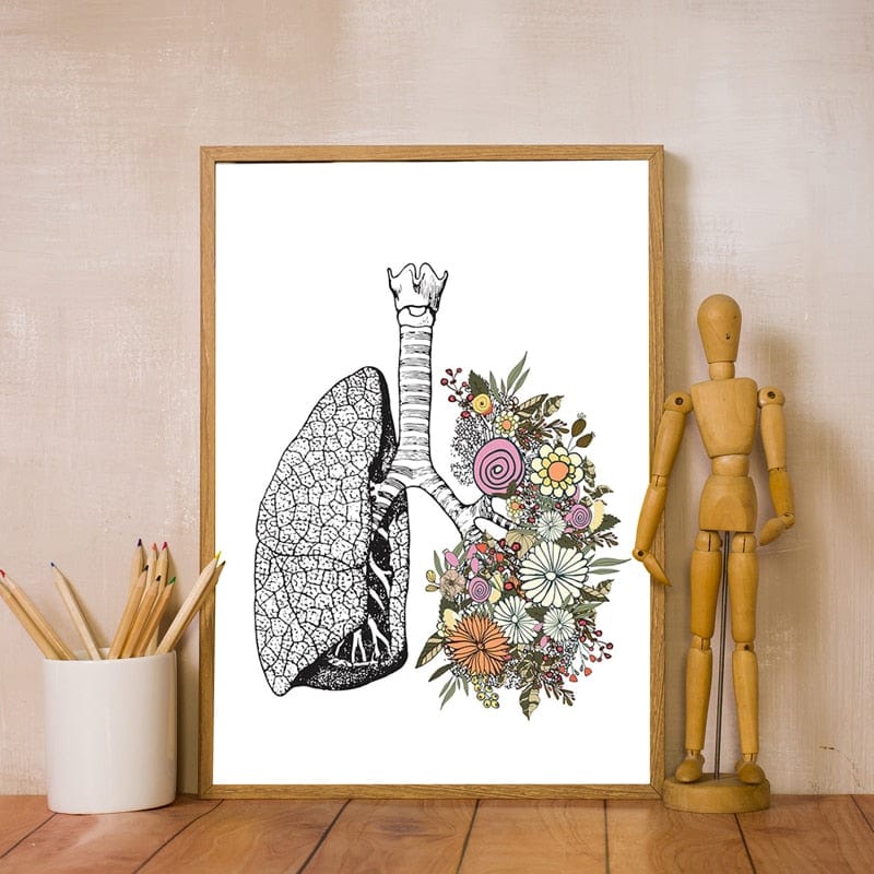 Arthia Designs - Vintage Anatomie Florale Canvas Art - Review