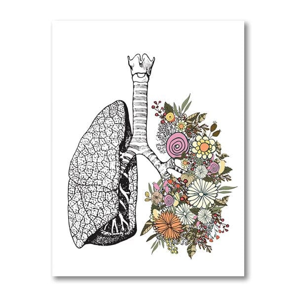 Arthia Designs - Vintage Anatomie Florale Canvas Art - Review