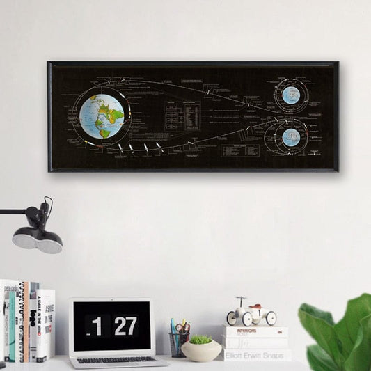 Arthia Designs - Scientific Earth Chart Canvas Art - Review